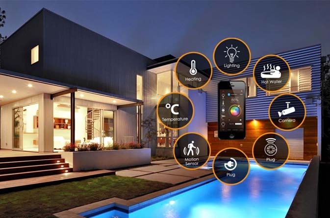 Smart Home Features