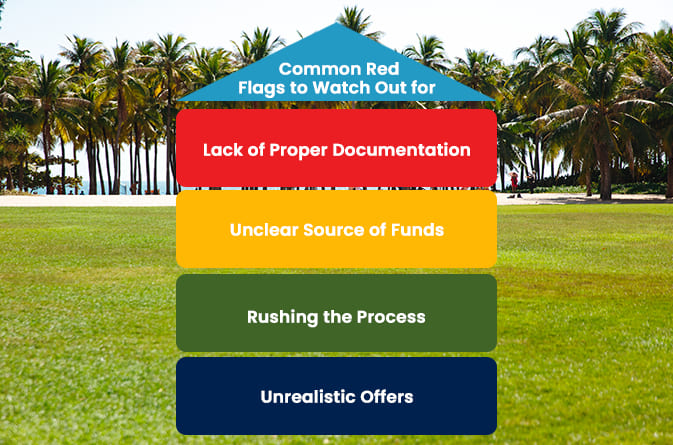 Common Red Flags to Watch Out for