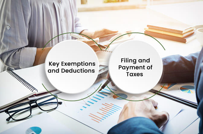 Factors Affecting Property Tax in Bangalore